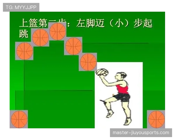 篮球新规解析：三步上篮和投篮动作判定标准有何调整？