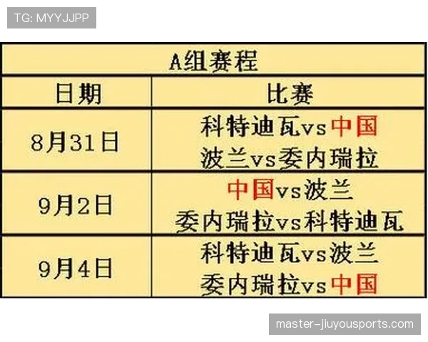科特迪瓦2026世界杯赛程预测及出线形势分析